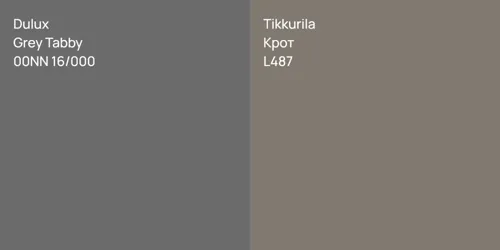 00NN 16/000 Grey Tabby vs L487 Крот