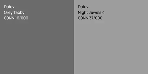 00NN 16/000 Grey Tabby vs 00NN 37/000 Night Jewels 4
