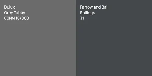 00NN 16/000 Grey Tabby vs 31 Railings