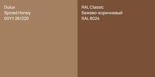 00YY 26/220 Spiced Honey vs RAL 8024 Бежево-коричневый