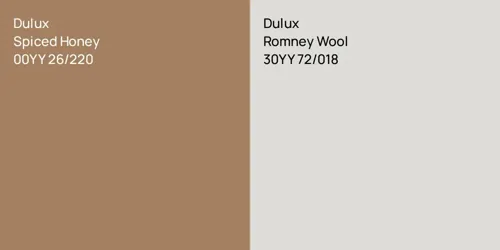 00YY 26/220 Spiced Honey vs 30YY 72/018 Romney Wool