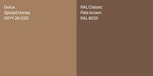 00YY 26/220 Spiced Honey vs RAL 8025  Pale brown