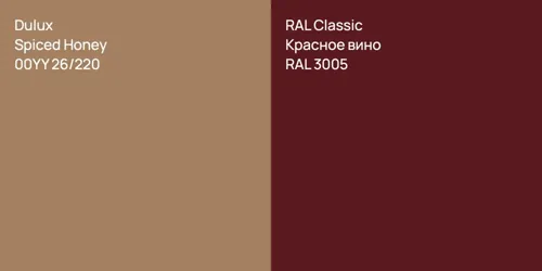 00YY 26/220 Spiced Honey vs RAL 3005 Красное вино