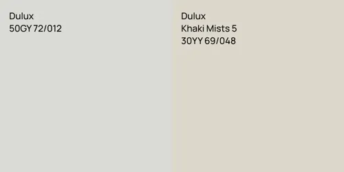 50GY 72/012 null vs 30YY 69/048 Khaki Mists 5