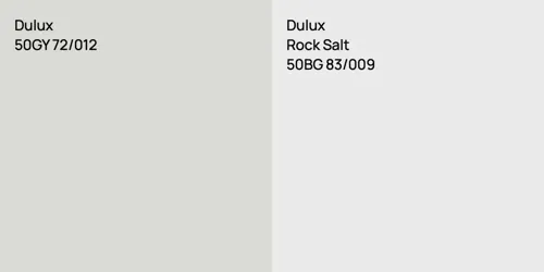 50GY 72/012 null vs 50BG 83/009 Rock Salt