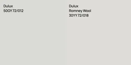50GY 72/012 null vs 30YY 72/018 Romney Wool