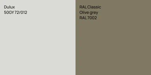 50GY 72/012 null vs RAL 7002  Olive grey