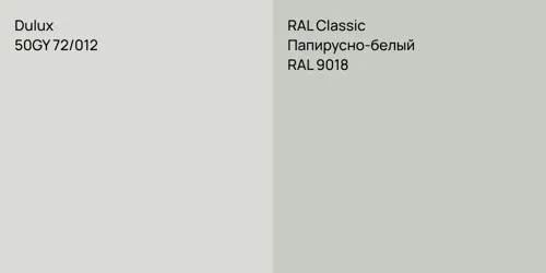 50GY 72/012 null vs RAL 9018 Папирусно-белый