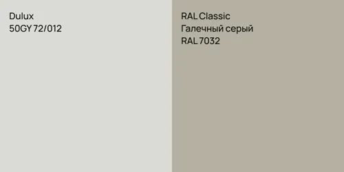 50GY 72/012 null vs RAL 7032 Галечный серый