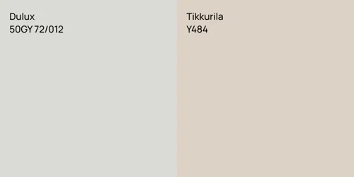 50GY 72/012 null vs Y484 