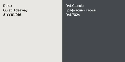 81YY 81/016 Quiet Hideaway vs RAL 7024 Графитовый серый