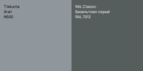 N500 Агат vs RAL 7012 Базальтово-серый