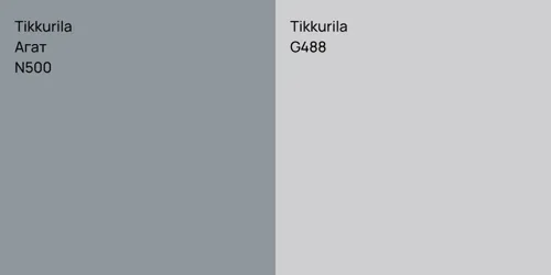 N500 Агат vs G488 