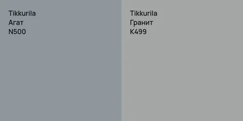 N500 Агат vs K499 Гранит