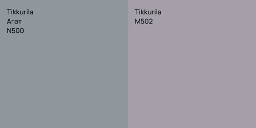 N500 Агат vs M502