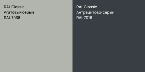 RAL 7038 Агатовый серый vs RAL 7016 Антрацитово-серый