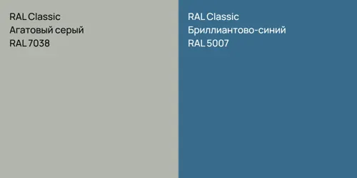RAL 7038 Агатовый серый vs RAL 5007 Бриллиантово-синий