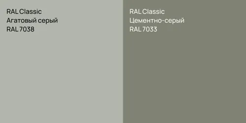 RAL 7038 Агатовый серый vs RAL 7033 Цементно-серый