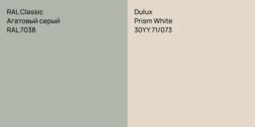 RAL 7038 Агатовый серый vs 30YY 71/073 Prism White