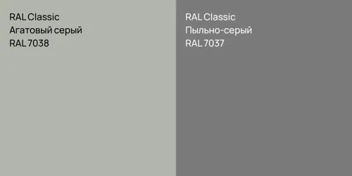 RAL 7038 Агатовый серый vs RAL 7037 Пыльно-серый