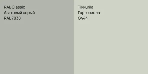 RAL 7038 Агатовый серый vs G444 Горгонзола