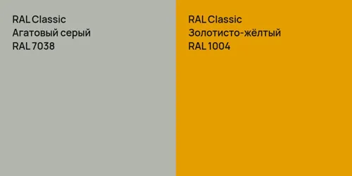 RAL 7038 Агатовый серый vs RAL 1004 Золотисто-жёлтый