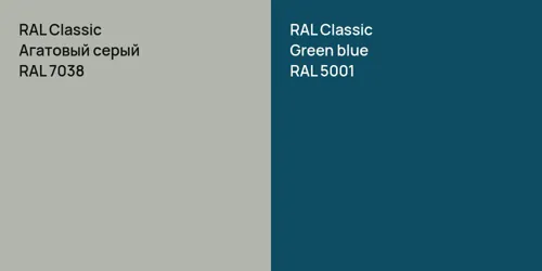 RAL 7038 Агатовый серый vs RAL 5001  Green blue