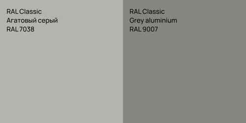 RAL 7038 Агатовый серый vs RAL 9007  Grey aluminium