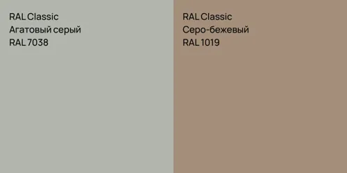 RAL 7038 Агатовый серый vs RAL 1019 Серо-бежевый