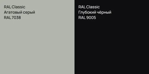 RAL 7038 Агатовый серый vs RAL 9005 Глубокий чёрный