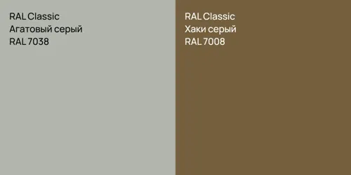 RAL 7038 Агатовый серый vs RAL 7008 Хаки серый