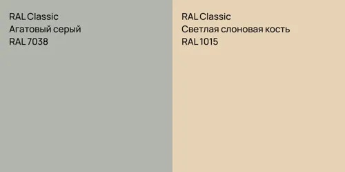 RAL 7038 Агатовый серый vs RAL 1015 Светлая слоновая кость