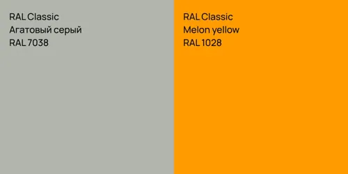 RAL 7038 Агатовый серый vs RAL 1028 Melon yellow