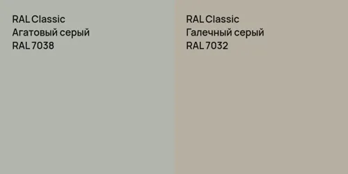 RAL 7038 Агатовый серый vs RAL 7032 Галечный серый