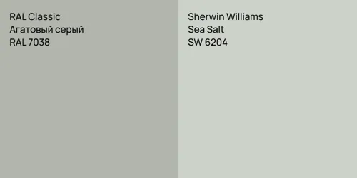 RAL 7038 Агатовый серый vs SW 6204 Sea Salt
