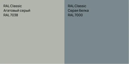 RAL 7038 Агатовый серый vs RAL 7000 Серая белка