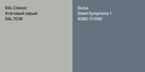 RAL 7038 Агатовый серый vs 90BG 17/090 Steel Symphony 1