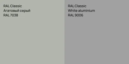 RAL 7038 Агатовый серый vs RAL 9006  White aluminium
