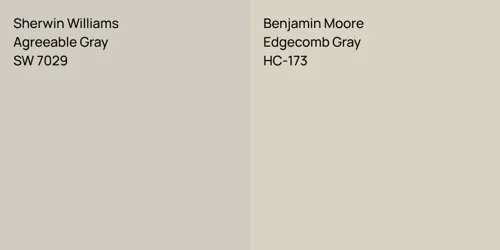 SW 7029 Agreeable Gray vs HC-173 Edgecomb Gray