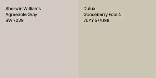 SW 7029 Agreeable Gray vs 70YY 57/098 Gooseberry Fool 4