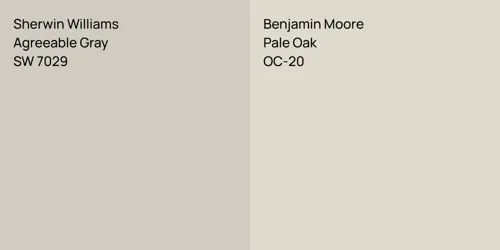 SW 7029 Agreeable Gray vs OC-20 Pale Oak