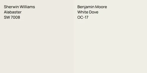 SW 7008 Alabaster vs OC-17 White Dove