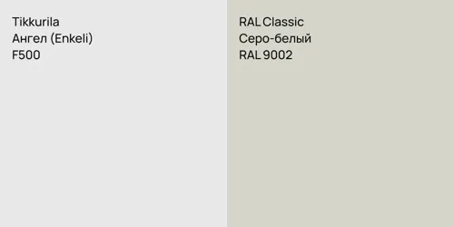 F500 Ангел (Enkeli) vs RAL 9002 Серо-белый