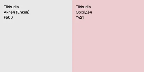 F500 Ангел (Enkeli) vs Y421 Орхидея