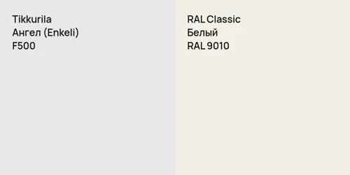 F500 Ангел (Enkeli) vs RAL 9010 Белый