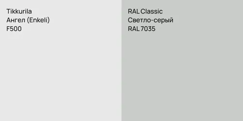 F500 Ангел (Enkeli) vs RAL 7035 Светло-серый