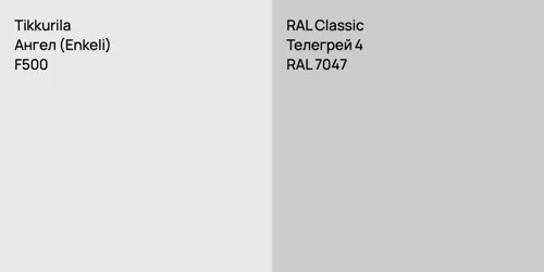 F500 Ангел (Enkeli) vs RAL 7047 Телегрей 4