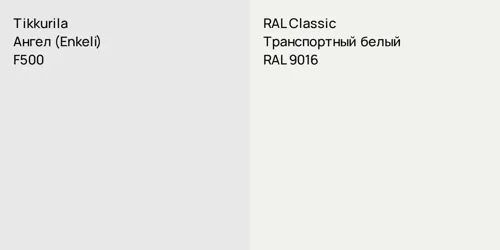 F500 Ангел (Enkeli) vs RAL 9016 Транспортный белый