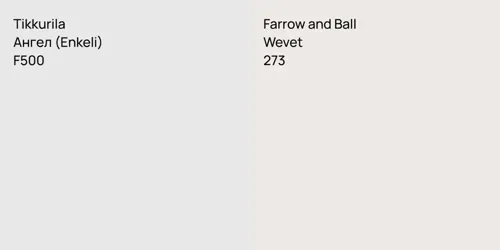 F500 Ангел (Enkeli) vs 273 Wevet
