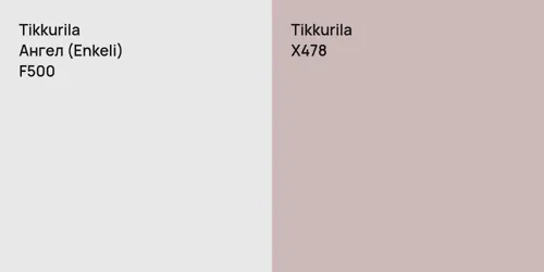 F500 Ангел (Enkeli) vs X478 